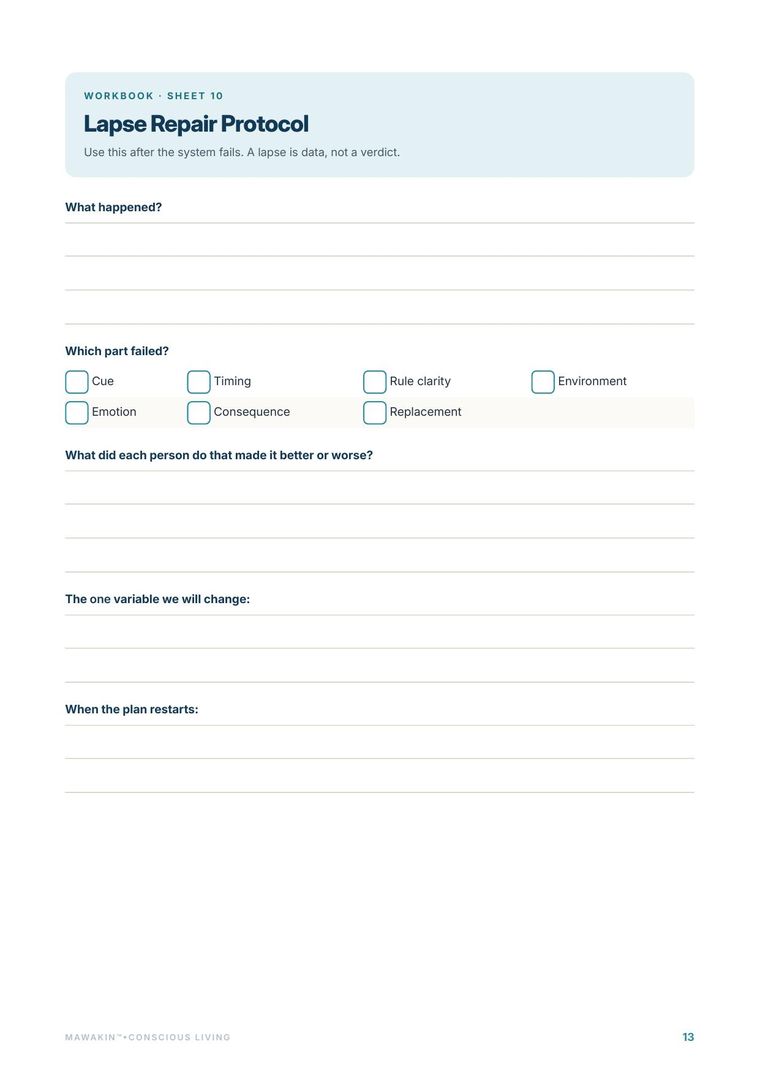 Lapse Repair Protocol — real page from the Screen Smart Parenting™ system
