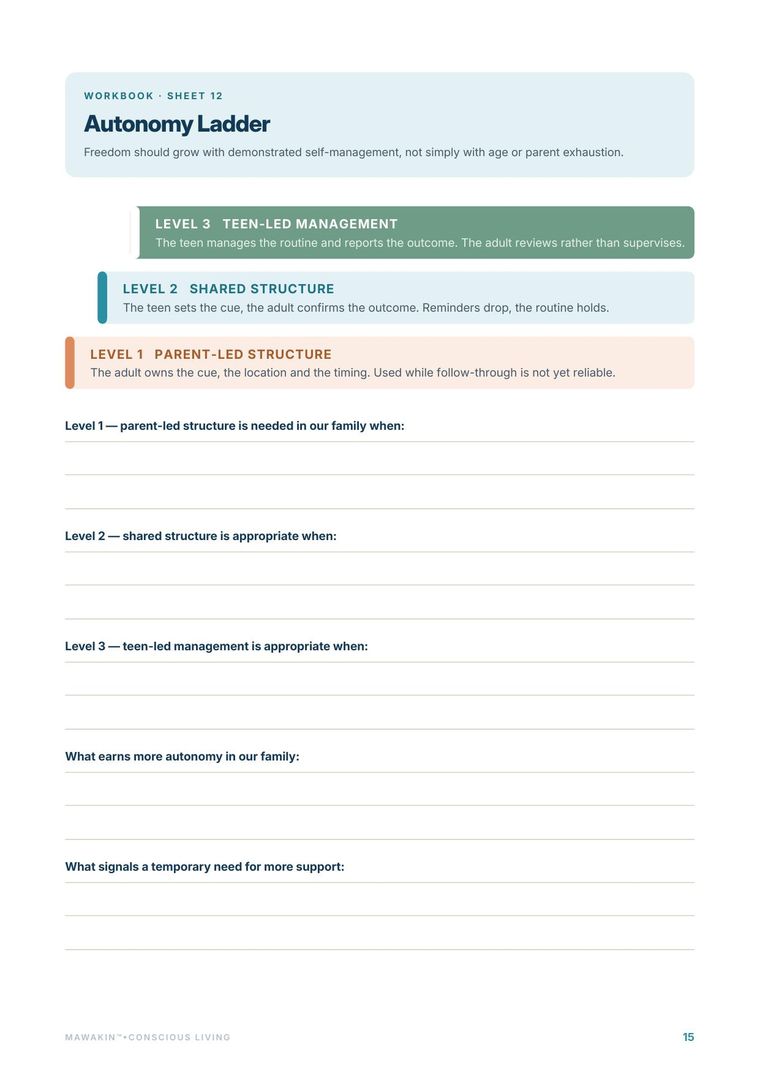 Autonomy Ladder — real page from the Screen Smart Parenting™ system