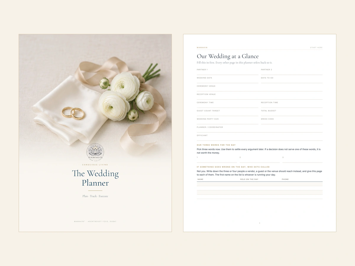 The Wedding Planner: cover and wedding-at-a-glance worksheet preview